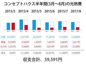 2015.03-08